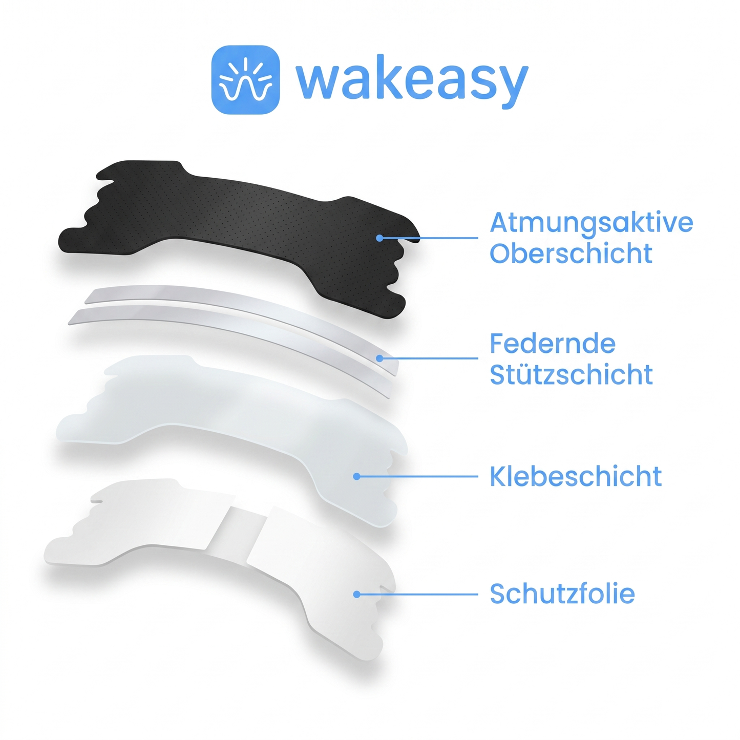 Wakeasy™ - Nose Strips