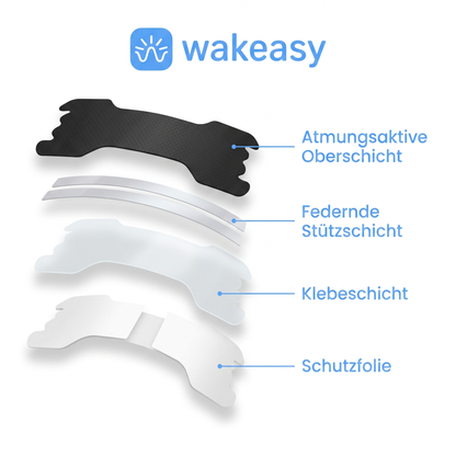 Wakeasy™ - Nose Strips